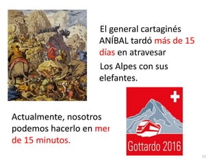 El general cartaginés
ANÍBAL tardó más de 15
días en atravesar
Los Alpes con sus
elefantes.
57
Actualmente, nosotros
podemos hacerlo en menos
de 15 minutos.
 