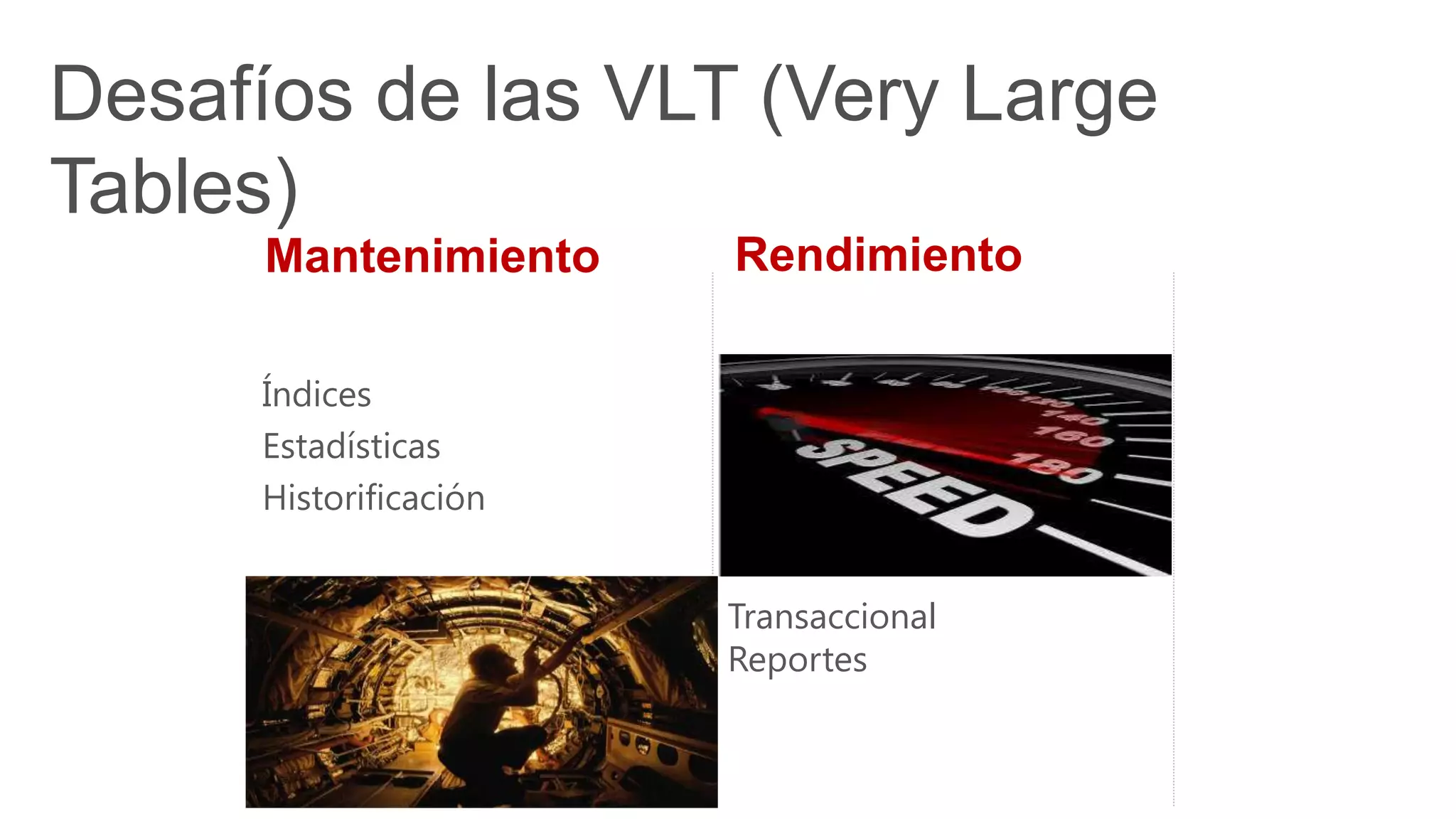 Desafíos de las VLT (Very Large
Tables)
Transaccional
Reportes
Índices
Estadísticas
Historificación
RendimientoMantenimiento
 