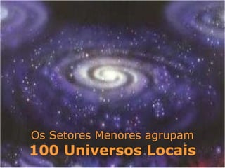 Os Setores Menores agrupam
100 Universos Locais
 
