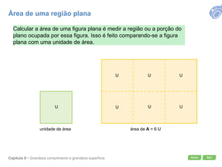 Início SairCapítulo 8 • Grandeza comprimento e grandeza superfície
Calcular a área de uma figura plana é medir a região ou a porção do
plano ocupada por essa figura. Isso é feito comparando-se a figura
plana com uma unidade de área.
unidade de área área de A = 6 U
U U U U
U U U
Área de uma região plana
 