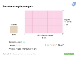 Início SairCapítulo 8 • Grandeza comprimento e grandeza superfície
Comprimento: 5 cm
Largura: 3 cm
Área da região retangular: 15 cm2
5 cm × 3 cm = 15 cm2
unidade
1 cm2
comprimento ou base:
5 cm
largura
ou altura:
3 cm
Área de uma região retangular
 