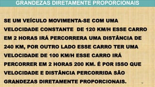1/7/20XX 12
SE UM VEÍCULO MOVIMENTA-SE COM UMA
VELOCIDADE CONSTANTE DE 120 KM/H ESSE CARRO
EM 2 HORAS IRÁ PERCORRERA UMA DISTÂNCIA DE
240 KM, POR OUTRO LADO ESSE CARRO TER UMA
VELOCIDADE DE 100 KM/H ESSE CARRO IRÁ
PERCORRER EM 2 HORAS 200 KM. É POR ISSO QUE
VELOCIDADE E DISTÂNCIA PERCORRIDA SÃO
GRANDEZAS DIRETAMENTE PROPORCIONAIS.
GRANDEZAS DIRETAMENTE PROPORCIONAIS
 