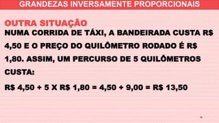 16
NUMA CORRIDA DE TÁXI, A BANDEIRADA CUSTA R$
4,50 E O PREÇO DO QUILÔMETRO RODADO É R$
1,80. ASSIM, UM PERCURSO DE 5 QUILÔMETROS
CUSTA:
R$ 4,50 + 5 X R$ 1,80 = 4,50 + 9,00 = R$ 13,50
OUTRA SITUAÇÃO
GRANDEZAS INVERSAMENTE PROPORCIONAIS
 