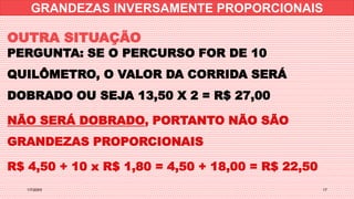 GRANDEZAS INVERSAMENTE PROPORCIONAIS
1/7/20XX 17
PERGUNTA: SE O PERCURSO FOR DE 10
QUILÔMETRO, O VALOR DA CORRIDA SERÁ
DOBRADO OU SEJA 13,50 X 2 = R$ 27,00
NÃO SERÁ DOBRADO, PORTANTO NÃO SÃO
GRANDEZAS PROPORCIONAIS
R$ 4,50 + 10 x R$ 1,80 = 4,50 + 18,00 = R$ 22,50
OUTRA SITUAÇÃO
 