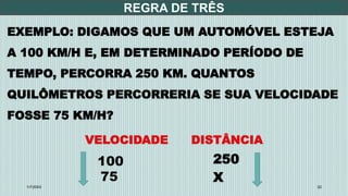 REGRA DE TRÊS
1/7/20XX 22
EXEMPLO: DIGAMOS QUE UM AUTOMÓVEL ESTEJA
A 100 KM/H E, EM DETERMINADO PERÍODO DE
TEMPO, PERCORRA 250 KM. QUANTOS
QUILÔMETROS PERCORRERIA SE SUA VELOCIDADE
FOSSE 75 KM/H?
VELOCIDADE DISTÂNCIA
100 250
75 X
 