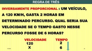 REGRA DE TRÊS
1/7/20XX 24
INVERSAMENTE PROPORCIONAL : UM VEÍCULO,
A 120 KM/H, GASTA 2 HORAS EM
DETERMINADO PERCURSO. QUAL SERIA SUA
VELOCIDADE SE O TEMPO GASTO NESSE
PERCURSO FOSSE DE 6 HORAS?
VELOCIDADE TEMPO
120 2
X 6
 