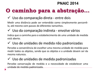 Uso da comparação direta - entre dois Medir uma distância pode ser entendido como simplesmente percorrê- la, até mesmo com passos de diferentes tamanhos. 
Uso da comparação indireta - envolve vários Indica que o caminho para o estabelecimento de uma unidade de medida está aberto. 
Uso de unidades de medida não padronizadas Percebe a conveniência de escolher uma mesma unidade de medida para medir todos os objetos, sendo que os objetos e a unidade devem ser da mesma natureza. 
Uso de unidades de medida padronizadas Percebe conservação de medida e a necessidade de estabelecer uma unidade de medida padronizada. 
O caminho para a abstração... 
PNAIC 2014  