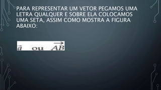 PARA REPRESENTAR UM VETOR PEGAMOS UMA
LETRA QUALQUER E SOBRE ELA COLOCAMOS
UMA SETA, ASSIM COMO MOSTRA A FIGURA
ABAIXO:
 