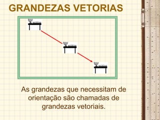 Grandezas vetoriais | PPTX