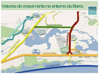 Vetores de crescimento no entorno da Barra 