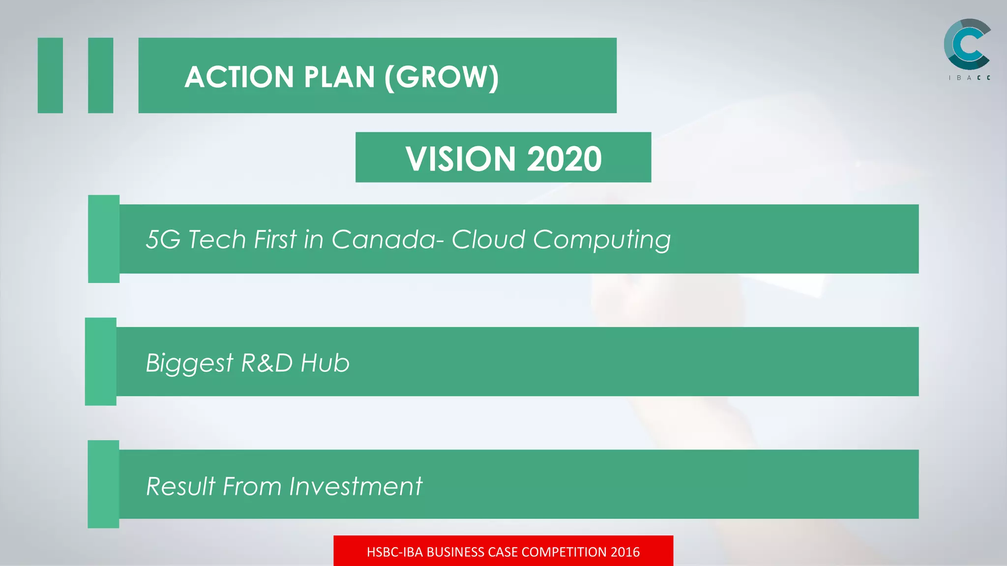 HSBC-IBA BUSINESS CASE COMPETITION 2016
ACTION PLAN (GROW)
VISION 2020
5G Tech First in Canada- Cloud Computing
Biggest R&D Hub
Result From Investment
 