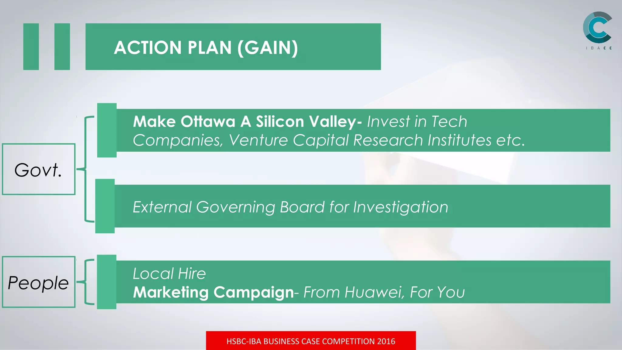 HSBC-IBA BUSINESS CASE COMPETITION 2016
ACTION PLAN (GAIN)
Make Ottawa A Silicon Valley- Invest in Tech
Companies, Venture Capital Research Institutes etc.
Govt.
People
External Governing Board for Investigation
Local Hire
Marketing Campaign- From Huawei, For You
 