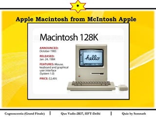 I I
Apple Macintosh from McIntosh AppleApple Macintosh from McIntosh Apple   
Quiz by SomnathQuiz by SomnathCognoscentia (Grand Finale)Cognoscentia (Grand Finale) Quo Vadis-2K17, IIFT-DelhiQuo Vadis-2K17, IIFT-Delhi
*
 
