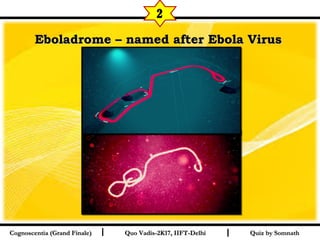 I I
Eboladrome – named after Ebola VirusEboladrome – named after Ebola Virus  
Quiz by SomnathQuiz by SomnathCognoscentia (Grand Finale)Cognoscentia (Grand Finale) Quo Vadis-2K17, IIFT-DelhiQuo Vadis-2K17, IIFT-Delhi
2
 