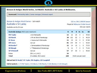 I I Quiz by SomnathQuiz by SomnathCognoscentia (Prelims)Cognoscentia (Prelims) Quo Vadis-2K17, IIFT-DelhiQuo Vadis-2K17, IIFT-Delhi
5
 