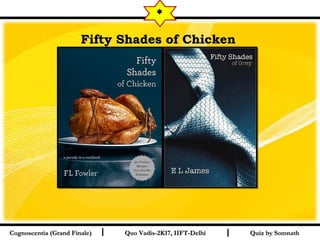 I I
Fifty Shades of ChickenFifty Shades of Chicken  
Quiz by SomnathQuiz by SomnathCognoscentia (Grand Finale)Cognoscentia (Grand Finale) Quo Vadis-2K17, IIFT-DelhiQuo Vadis-2K17, IIFT-Delhi
*
 