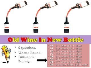 • 6 questions.6 questions.
• Written Round.Written Round.
• DifferentialDifferential
Scoring.Scoring.
** 1616 - if 1 team gets it right- if 1 team gets it right
** 1414 - if 2 teams get it right- if 2 teams get it right
** 1212 - if 3 teams get it right- if 3 teams get it right
** 1010 - if 4 teams get it right- if 4 teams get it right
** 0808 - if 5 teams get it right- if 5 teams get it right
** 0606 - if 6 teams get it right- if 6 teams get it right
** 0404 - if 7 teams get it right- if 7 teams get it right
** 0202 - if all the teams get it right- if all the teams get it right
 