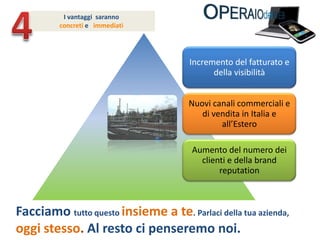 4Ivantaggi  saranno concreti e   immediatiFacciamo tutto questo insieme a te. Parlaci della tua azienda, oggi stesso. Al resto ci penseremo noi.