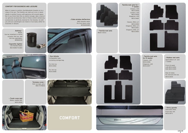 mitsubishi grandis isofix
