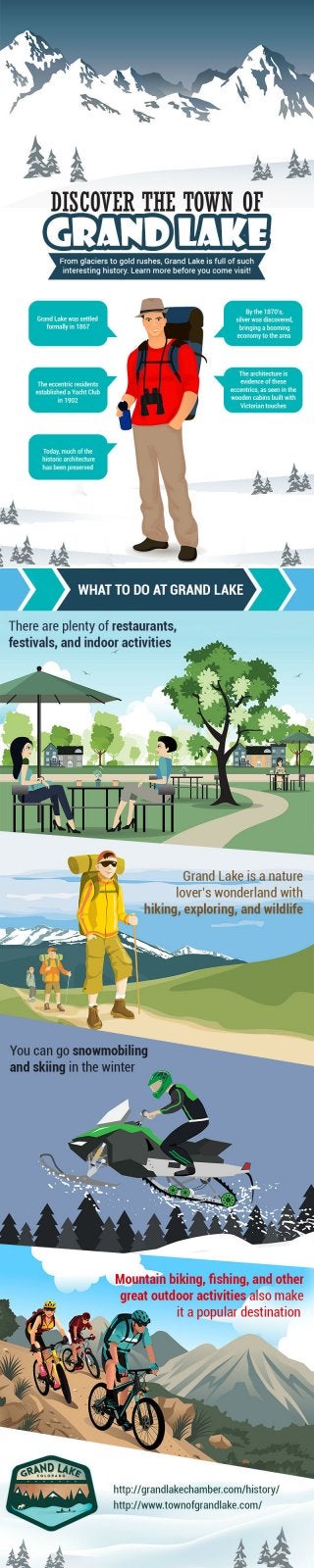 What to Do at Grand Lake?