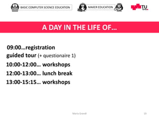 BASIC COMPUTER SCIENCE EDUCATION MAKER EDUCATION
Maria Grandl 19
A DAY IN THE LIFE OF…
09:00…registration
guided tour (+ questionaire 1)
10:00-12:00… workshops
12:00-13:00… lunch break
13:00-15:15… workshops
 
