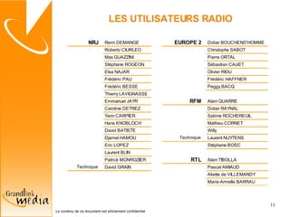 LES UTILISATEURS RADIO 