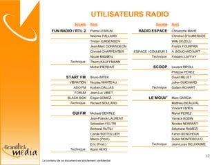 UTILISATEURS RADIO 