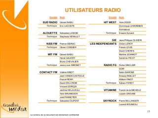 UTILISATEURS RADIO 