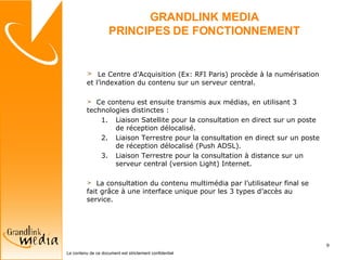 GRANDLINK MEDIA PRINCIPES DE FONCTIONNEMENT Le Centre d’Acquisition (Ex: RFI Paris) procède à la numérisation et l’indexation du contenu sur un serveur central. Ce contenu est ensuite transmis aux médias, en utilisant 3 technologies distinctes :  Liaison Satellite pour la consultation en direct sur un poste de réception délocalisé. Liaison Terrestre pour la consultation en direct sur un poste de réception délocalisé (Push ADSL). Liaison Terrestre pour la consultation à distance sur un serveur central (version Light) Internet. La consultation du contenu multimédia par l’utilisateur final se fait grâce à une interface unique pour les 3 types d’accès au service. 