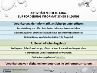 Dieses Werk ist lizenziert unter einer
Creative Commons Namensnennung
4.0 International Lizenz.
Maria Grandl 9
AKTIVITÄTEN DER TU GRAZ
ZUR FÖRDERUNG INFORMATISCHER BILDUNG
Verankerung der Informatik an Schulen unterstützen
Außerschulische Angebote
Verankerung von digitalen Kompetenzen im Lehramtscurriculum
Bereitstellung von offen lizenzierten Lehr- und Lernmaterialien
Entwicklung eines offenen Schulbuches für den Informatikunterricht
Unterstützung von Schulprojekten (z.B. Ozobots)
Coding- und Robotikworkshops, offene Labore, Sommerforschungswochen
Sommerkurse und Ferialpraktika für Mädchen
Online-Kursangebot auf iMooX.at
 