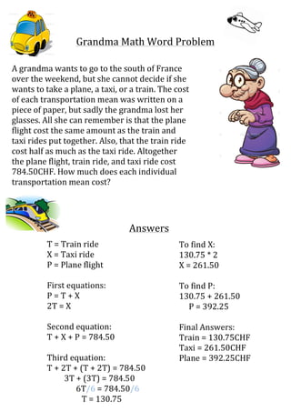 Grandma	
  Math	
  Word	
  Problem	
  
           	
  
           	
  
A	
  grandma	
  wants	
  to	
  go	
  to	
  the	
  south	
  of	
  France	
  
over	
  the	
  weekend,	
  but	
  she	
  cannot	
  decide	
  if	
  she	
  
wants	
  to	
  take	
  a	
  plane,	
  a	
  taxi,	
  or	
  a	
  train.	
  The	
  cost	
  
of	
  each	
  transportation	
  mean	
  was	
  written	
  on	
  a	
  
piece	
  of	
  paper,	
  but	
  sadly	
  the	
  grandma	
  lost	
  her	
  
glasses.	
  All	
  she	
  can	
  remember	
  is	
  that	
  the	
  plane	
  
flight	
  cost	
  the	
  same	
  amount	
  as	
  the	
  train	
  and	
  
taxi	
  rides	
  put	
  together.	
  Also,	
  that	
  the	
  train	
  ride	
  
cost	
  half	
  as	
  much	
  as	
  the	
  taxi	
  ride.	
  Altogether	
  
the	
  plane	
  flight,	
  train	
  ride,	
  and	
  taxi	
  ride	
  cost	
  
784.50CHF.	
  How	
  much	
  does	
  each	
  individual	
  
transportation	
  mean	
  cost?	
  	
  
	
  




                                                                      Answers	
  
                  T	
  =	
  Train	
  ride	
                                          To	
  find	
  X:	
  
                  X	
  =	
  Taxi	
  ride	
                                           130.75	
  *	
  2	
  
                  P	
  =	
  Plane	
  flight	
                                        X	
  =	
  261.50	
  
                  	
                                                                 	
  
                  First	
  equations:	
                                              To	
  find	
  P:	
  
                  P	
  =	
  T	
  +	
  X	
                                            130.75	
  +	
  261.50	
  
                  2T	
  =	
  X	
                                                     	
  	
  	
  	
  	
  P	
  =	
  392.25	
  
                  	
                                                                 	
  
                  Second	
  equation:	
                                              Final	
  Answers:	
  
                  T	
  +	
  X	
  +	
  P	
  =	
  784.50	
                             Train	
  =	
  130.75CHF	
  
                  	
                                                                 Taxi	
  =	
  261.50CHF	
  
                  Third	
  equation:	
                                               Plane	
  =	
  392.25CHF	
  
                  T	
  +	
  2T	
  +	
  (T	
  +	
  2T)	
  =	
  784.50	
  
                             3T	
  +	
  (3T)	
  =	
  784.50	
  
                             	
  	
  	
  	
  	
  	
  6T/6	
  =	
  784.50/6	
  	
  
                             	
                       T	
  =	
  130.75	
  
 