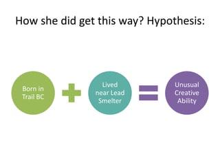 How she did get this way? Hypothesis:




                 Lived         Unusual
 Born in
               near Lead       Creative
 Trail BC
                Smelter         Ability
 