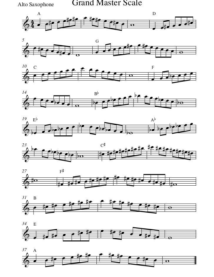 saxophone scales