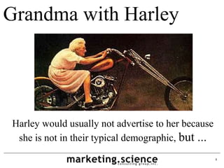 Grandma with Harley




Harley would usually not advertise to her because
 she is not in their typical demographic, but ...
                                                    1
 