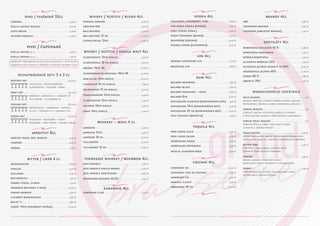 pivo / fľaškové 33cl

whisky / scotch / blend 4cl

vodka 4cl

brandy 4cl

corona. . . . . . . . . . . . . . . . . . . . . . . . . . . . . . . . . . . . . 3,50 €
stella artois nealko. . . . . . . . . . . . . . . . . . . . . . . 2,20 €
leffe bruin . . . . . . . . . . . . . . . . . . . . . . . . . . . . . . . . . 2,20€
pilsner urquell. . . . . . . . . . . . . . . . . . . . . . . . . . . . 2,50 €

famous grouse. . . . . . . . . . . . . . . . . . . . . . . . . . . . . 3,00 €
j.walker red . . . . . . . . . . . . . . . . . . . . . . . . . . . . . . . . 3,00 €
ballantines. . . . . . . . . . . . . . . . . . . . . . . . . . . . . . . . 3,00 €
ballantines 12 yo . . . . . . . . . . . . . . . . . . . . . . . . . . 5,00 €
chivas regal 12yo. . . . . . . . . . . . . . . . . . . . . . . . . . 4,50 €

finlandia, cranberry, lime. . . . . . . . . . . . . . . . . 2,80 €
finlandia vodka (finsko) . . . . . . . . . . . . . . . . . . 2,80 €
grey goose (fran.) . . . . . . . . . . . . . . . . . . . . . . . .  4,00 €
ruský štandart (rusko) . . . . . . . . . . . . . . . . . . . 3,00 €
belvedere (poľsko) . . . . . . . . . . . . . . . . . . . . . . . .  4,00 €
double cross (slovensko) . . . . . . . . . . . . . . . . . 7,00 €

kbš. . . . . . . . . . . . . . . . . . . . . . . . . . . . . . . . . . . . . . . . . . 2,80 €
gruzínske brandy. . . . . . . . . . . . . . . . . . . . . . . . . . 2,80 €
calvados /jablkové brandy/ . . . . . . . . . . . . . . . 3,50 €

pivo / čapované
stella artois 33 cl . . . . . . . . . . . . . . . . . . . . . . . . . . 1,40 €
stella artois 50 cl. . . . . . . . . . . . . . . . . . . . . . . . . . 1,90 €

whisky / scotch / single malt 4cl
glenfiddich 12yo single. . . . . . . . . . . . . . . . . . . 4,50 €

gin 4cl

možnosť objednania celej fľaše alkoholu = 10 % zľava
(jameson, jack daniels, hennesy, finlandia, bombay gin)

glenfiddich 18 yo single. . . . . . . . . . . . . . . . . . 5,00 €

bombay shapphire gin . . . . . . . . . . . . . . . . . . . . . 3,00 €

ardbeg 10yo 46. . . . . . . . . . . . . . . . . . . . . . . . . . . .  6,00 €

beefeater gin. . . . . . . . . . . . . . . . . . . . . . . . . . . . . . . 2,80 €

ochutnávkové sety 5 x 2 cl

glenmorangie original 10yo 40. . . . . . . . . . . 5,00 €

škótsky set . . . . . . . . . . . . . . . . . . . . . . . . . . . . . . . 14,00 €
	
	

lagavulin – crangganmore
glenkinchie – talisker – oban

írsky set . . . . . . . . . . . . . . . . . . . . . . . . . . . . . . . . . . 12,00 €
	
	

jameson – jameson 12 – jameson 18
tullamore – tullamore 12

cognac set . . . . . . . . . . . . . . . . . . . . . . . . . . . . . . . . 16,00 €
	
	

gruzínske b. – armagnac – martell
v.s.o.p – hennesy v.s – hennesy x.o

macallan 12yo single. . . . . . . . . . . . . . . . . . . . .  6,00 €
lagavulin 16 yo single. . . . . . . . . . . . . . . . . . . . . 7,50 €
dalwhinnie 15 yo single. . . . . . . . . . . . . . . . . . . 5,00 €
cragganmore 12yo single. . . . . . . . . . . . . . . . . 4,50 €
glenkinchie 12yo single. . . . . . . . . . . . . . . . . . . 4,50 €
talisker 10yo single. . . . . . . . . . . . . . . . . . . . . . . 6,50 €
oban 14yo single. . . . . . . . . . . . . . . . . . . . . . . . . . . 5,00 €

vodka set . . . . . . . . . . . . . . . . . . . . . . . . . . . . . . . . . 10,00 €
	
	

finlandia – belvedere – ruský
štandart – grey goose – double cross

whiskey – irish 4 cl

martini roso, dry, bianco . . . . . . . . . . . . . . . . . 2,50 €
campari. . . . . . . . . . . . . . . . . . . . . . . . . . . . . . . . . . . . 4,00 €

jameson . . . . . . . . . . . . . . . . . . . . . . . . . . . . . . . . . . . . 3,00 €
jameson 12yo. . . . . . . . . . . . . . . . . . . . . . . . . . . . . .  .4,50 €
jameson 18 yo . . . . . . . . . . . . . . . . . . . . . . . . . . . . .  9,00 €
tullamore. . . . . . . . . . . . . . . . . . . . . . . . . . . . . . . . . . 3,00 €

aperol. . . . . . . . . . . . . . . . . . . . . . . . . . . . . . . . . . . . . . 3,50 €

tullamore 12 yo. . . . . . . . . . . . . . . . . . . . . . . . . . .  6,00 €

bitter / likér 4 cl

tennessee whiskey / bourbon 4cl

jägermeister. . . . . . . . . . . . . . . . . . . . . . . . . . . . . . . 2,80 €
kahlua. . . . . . . . . . . . . . . . . . . . . . . . . . . . . . . . . . . . . . 3,00 €
galliano. . . . . . . . . . . . . . . . . . . . . . . . . . . . . . . . . . . . 2,50 €
becherovka. . . . . . . . . . . . . . . . . . . . . . . . . . . . . . . . . 1,90 €
fernet stock, citrus . . . . . . . . . . . . . . . . . . . . . . . 1,90 €
drambue (whiskey a med) . . . . . . . . . . . . . . . . .  4,00 €
grand marner. . . . . . . . . . . . . . . . . . . . . . . . . . . . . . 4,50 €
luxardo maraschino . . . . . . . . . . . . . . . . . . . . . . 2,80 €
bailey`s. . . . . . . . . . . . . . . . . . . . . . . . . . . . . . . . . . . . . 2,80 €
godet 14yo (hruškový koňak) . . . . . . . . . . . .  6,00 €

jack daniels . . . . . . . . . . . . . . . . . . . . . . . . . . . . . . . . 3,50 €
jack daniels single barrel. . . . . . . . . . . . . . . . . 5,00 €
jack daniels gentelman. . . . . . . . . . . . . . . . . . . 4,50 €

aperitívy 8cl

rum 4cl
bacardi superior. . . . . . . . . . . . . . . . . . . . . . . . . . . 2,80 €
bacardi black . . . . . . . . . . . . . . . . . . . . . . . . . . . . . . 2,80 €
bacardi oakheart – spice. . . . . . . . . . . . . . . . . . 2,80 €
bacardi 8yo. . . . . . . . . . . . . . . . . . . . . . . . . . . . . . . .  4,00 €
matuzalem clasicco (dominikáska rep.). . . 3,50 €
matuzalem 15yo (dominikáska rep.) . . . . . . . 4,50 €
matuzalem 23 yo (dominikáska rep.) . . . . .  9,00 €
pitu cachaca (brazília) . . . . . . . . . . . . . . . . . . . . 3,50 €

kanadian 4cl

borovička exclusive 42 % . . . . . . . . . . . . . . . . . 2,80 €
borovička koniferum. . . . . . . . . . . . . . . . . . . . . . 1,70 €
spišská borovička. . . . . . . . . . . . . . . . . . . . . . . . . . 1,70 €
slivovica bošácka 52% . . . . . . . . . . . . . . . . . . . . 2,50 €
slivovica jelínek koser 5 yo 50% . . . . . . . . .  4,00 €
hruškovica jelínek 45% . . . . . . . . . . . . . . . . . . . 2,00 €
stroh 80 % . . . . . . . . . . . . . . . . . . . . . . . . . . . . . . . . 2,80 €
absinth 70% . . . . . . . . . . . . . . . . . . . . . . . . . . . . . . . 3,00 €

nonalcoholic cocktails
milk shakes. . . . . . . . . . . . . . . . . . . . . . . . . . . . . . . . . . .  4 €
mlieko, zmzlina, ( podľa výberu jahoda, malina,
čučoriedka, škorica, kokos, čokoláda, vanilka )
virgin mojito. . . . . . . . . . . . . . . . . . . . . . . . . . . . . . . . . . 5 €
čerstvé limetky so sviežou mätou v spojení
s trstinovým cukrom a zázvorovou limonádou
virgin fruit mojito . . . . . . . . . . . . . . . . . . . . . . . . . . . 5 €
čerstvá šťava z limiet, trstinový cukor
a ovocie z dennej ponuky

tequila 4cl
pepe lopez gold . . . . . . . . . . . . . . . . . . . . . . . . . . . 3,50 €
pepe lopez silver. . . . . . . . . . . . . . . . . . . . . . . . . . . 3,50 €
herradura anejo. . . . . . . . . . . . . . . . . . . . . . . . . . . 5,00 €
herradura reposado . . . . . . . . . . . . . . . . . . . . . . 4,50 €
mezcal gusando rojo. . . . . . . . . . . . . . . . . . . . . 4,00 €

woodford reserve 43,2% . . . . . . . . . . . . . . . . . 3,50 €

destiláty 4cl

fruit piazza . . . . . . . . . . . . . . . . . . . . . . . . . . . . . . . . 4,50 €
divoký mix jahôd, malín, čučoriedok, brusnicovej
marmelády, vanilky, limetky a zázvorovej limonády
bitter kiwi. . . . . . . . . . . . . . . . . . . . . . . . . . . . . . . . . . 4,50 €
grepfruit, kiwi,lemon, passion fruit,
grepová šťava doliata tonikom

benito . . . . . . . . . . . . . . . . . . . . . . . . . . . . . . . . . . . . . . 4,50 €
banán, ananás, škoricový sirup,
marhuľový sirup, hruškový a ananás džús

cognac 4cl
hennessy xo. . . . . . . . . . . . . . . . . . . . . . . . . . . . . . . 15,00 €
hennessy fine de cognac. . . . . . . . . . . . . . . . . . 5,00 €
hennessy v.s. . . . . . . . . . . . . . . . . . . . . . . . . . . . . . .  4,00 €
martell v.s.o.p. . . . . . . . . . . . . . . . . . . . . . . . . . . . . .5,50 €
armagnac 20 yo . . . . . . . . . . . . . . . . . . . . . . . . . . .  6,00 €

sharp. . . . . . . . . . . . . . . . . . . . . . . . . . . . . . . . . . . . . . . 4,50 €
čerstvé mango, citrón, passion fruit sirup,
bitter sirup, doliate sódou

canadian club. . . . . . . . . . . . . . . . . . . . . . . . . . . . . . 3,00 €

grand caffe caffe cocktail bar & restaurant

grand caffe caffe cocktail bar & restaurant

 