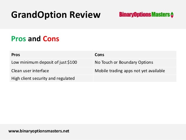 grandoption review