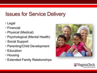 Issues for Service Delivery
• Legal
• Financial
• Physical (Medical)
• Psychological (Mental Health)
• Social Support
• Pa...