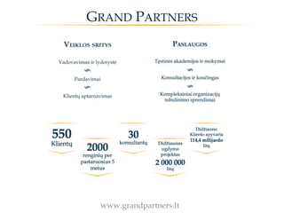 GRAND PARTNERS
www.grandpartners.lt
 