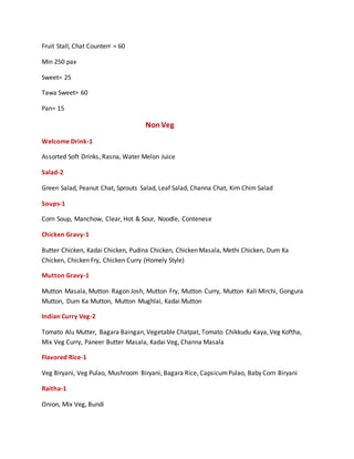 Fruit Stall, Chat Counterr = 60
Min 250 pax
Sweet= 25
Tawa Sweet= 60
Pan= 15
NonVeg
Welcome Drink-1
Assorted Soft Drinks, Rasna, Water Melon Juice
Salad-2
Green Salad, Peanut Chat, Sprouts Salad, Leaf Salad, Channa Chat, Kim Chim Salad
Soups-1
Corn Soup, Manchow, Clear, Hot & Sour, Noodle, Contenese
Chicken Gravy-1
Butter Chicken, Kadai Chicken, Pudina Chicken, Chicken Masala, Methi Chicken, Dum Ka
Chicken, Chicken Fry, Chicken Curry (Homely Style)
Mutton Gravy-1
Mutton Masala, Mutton Ragon Josh, Mutton Fry, Mutton Curry, Mutton Kali Mirchi, Gongura
Mutton, Dum Ka Mutton, Mutton Mughlai, Kadai Mutton
Indian Curry Veg-2
Tomato Alu Mutter, Bagara Baingan, Vegetable Chatpat, Tomato Chikkudu Kaya, Veg Koftha,
Mix Veg Curry, Paneer Butter Masala, Kadai Veg, Channa Masala
Flavored Rice-1
Veg Biryani, Veg Pulao, Mushroom Biryani, Bagara Rice, CapsicumPulao, Baby Corn Biryani
Raitha-1
Onion, Mix Veg, Bundi
 
