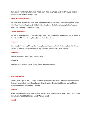 Hyderabadi Dum Biryani, Corn Peas Pulao, Jeera Rice, Veg Pulao, Veg Fried Rice, Dal Khichdi,
Sambar Rice, Curd Rice, Bagara Rice
Rice & Noodles Varities-1
Veg Fried Rice, Burnt Garlic Fried Rice, Schezwan Fried Rice, Ginger CapsicumFried Rice, Exotic
Fried Rice, Veg Soft Noodles, Chilli Garlic Noodles, Burnt Garlic Noodles, Veg Hakka Noodles,
Amarican Chopsuey, Chinese Chopsuey
Choice OF Gravies-1
Mix Veg in Schezwan Sauce, Veg Manchuria Wet, Chilli Paneer Wet, Veg Hunan Sauce, Potato &
Baby Corn in Mustard Sauce, Baby Corn in Black Bean Sauce
Sweets-1
Rasmalai, Gulab Jamun, Moong Dal Halwa, Semiya Payasam, Kaddu Ka Kheer, Gajar Ka Halwa,
Kurbani Ka Meetha, Rasgulla, Malpua, Suji Ka Halwa, Mysore Pak, Trifle Pudding
Ice Cream-1
Vanilla, Strawberry, Chocolate, Butterscotch
Standard
Steamed Rice, Sambar, Pickle, Papad, Salan, Raita, Plain Curd
Welcome Drink-1
Jaljeera, Blue Lagoon, Spicy Orange, Strawberry Delight, Kiwi Twist, Colaberry, Badam Thandai,
Cyberian Sunset, Pink Lady, Black Current Kiwi, Areeated Drinks, Fruit Punch, Mango Mania,
Blackcurrent Apple, Strawberry Thunder
Salads-2
Green Salad, Russian Salad, Sprout Salad, Tossed Salad, Hawaiin Salad, Aloo Chana Chaat, Papdi
Chat, Karara Palak Chat, Kimchi Salad, Waldorf Salad
Soup-1
 