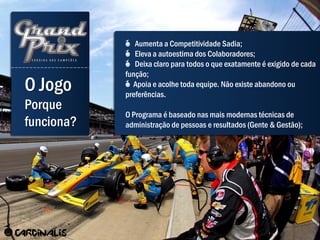 Aumenta a Competitividade Sadia;
               Eleva a autoestima dos Colaboradores;
               Deixa claro para todos o que exatamente é exigido de cada
            função;
O Jogo        Apoia e acolhe toda equipe. Não existe abandono ou
            preferências.
Porque
            O Programa é baseado nas mais modernas técnicas de
funciona?   administração de pessoas e resultados (Gente & Gestão);
 