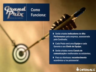 Como
Funciona:



              Serão criados indicadores de Alta
            Performance pela empresa, assessorada
            pela Cardinalis;
             Cada Posto será uma Equipe e cada
            Gerente o seu Chefe de Equipe;
              Serão criados novos Canais de
            comunicação e melhorados os existentes;
              Para os vitoriosos: reconhecimento
            econômico e/ou psicosocial .
 