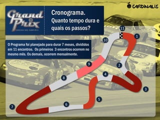 Cronograma.
                            Quanto tempo dura e
                            quais os passos?                      11

                                                                       1
                                                             10
O Programa foi planejado para durar 7 meses, divididos
em 11 encontros. Os primeiros 3 encontros ocorrem no
mesmo mês. Os demais, ocorrem mensalmente.

                                                     9            2

                                                             4
                                    8

                                                                           3

                                                         5
                                        6
  7
 