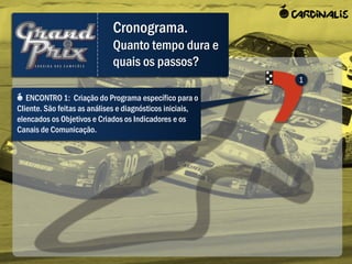 Cronograma.
                             Quanto tempo dura e
                             quais os passos?
                                                           1

   ENCONTRO 1: Criação do Programa específico para o
Cliente. São feitas as análises e diagnósticos iniciais,
elencados os Objetivos e Criados os Indicadores e os
Canais de Comunicação.
 