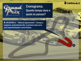 Cronograma.
                            Quanto tempo dura e
                            quais os passos?

  ENCONTRO 3: “Volta de Aquecimento”. Começa o
programa propriamente dito. A primeira volta serve
para experimentações e tirar dúvidas.




                                                     3
 