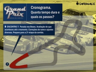 Cronograma.
                            Quanto tempo dura e
                            quais os passos?

   ENCONTRO 7: Parada nos Boxes. Avaliação do que
aconteceu até o momento. Correções de rumo e ajustes
diversos. Preparo para a 2ª etapa da corrida.




  7
 