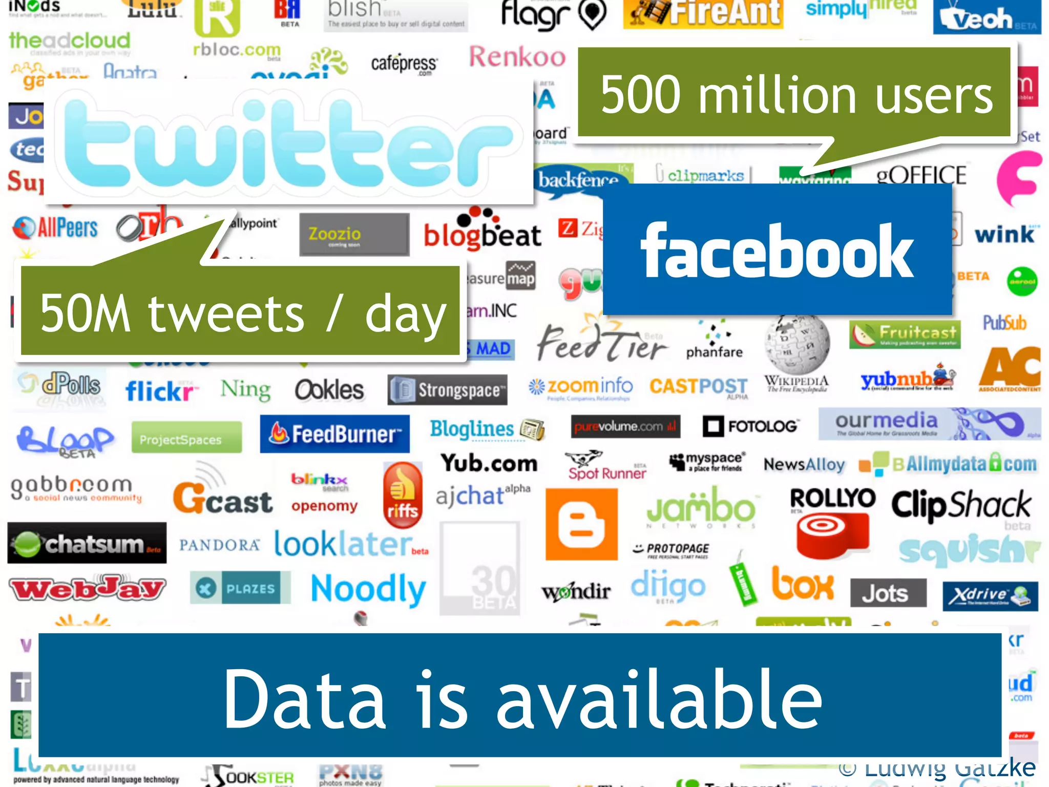 Probabilistic Soft Logic

                   500 million users



50M tweets / day




       Data is available
                                © Ludwig Gatzke
 