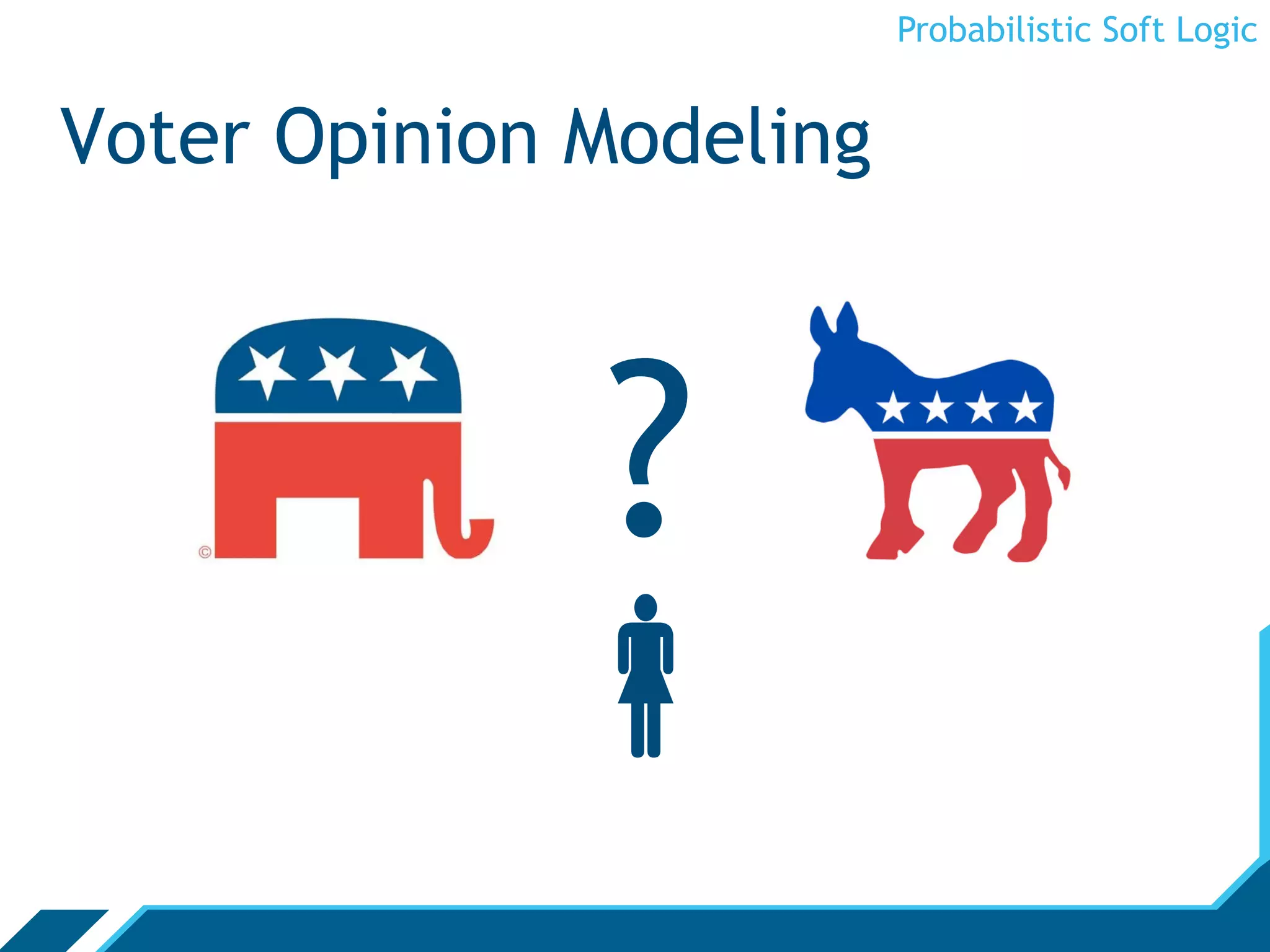 Probabilistic Soft Logic


Voter Opinion Modeling



              ?
             
 