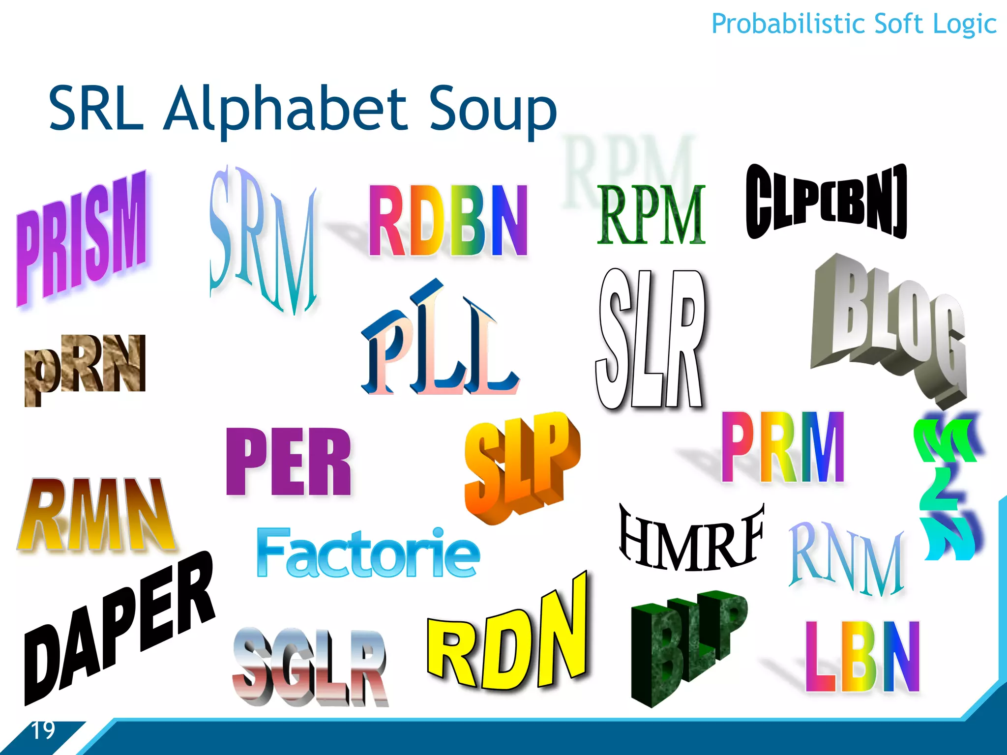 Probabilistic Soft Logic


 SRL Alphabet Soup




19
 