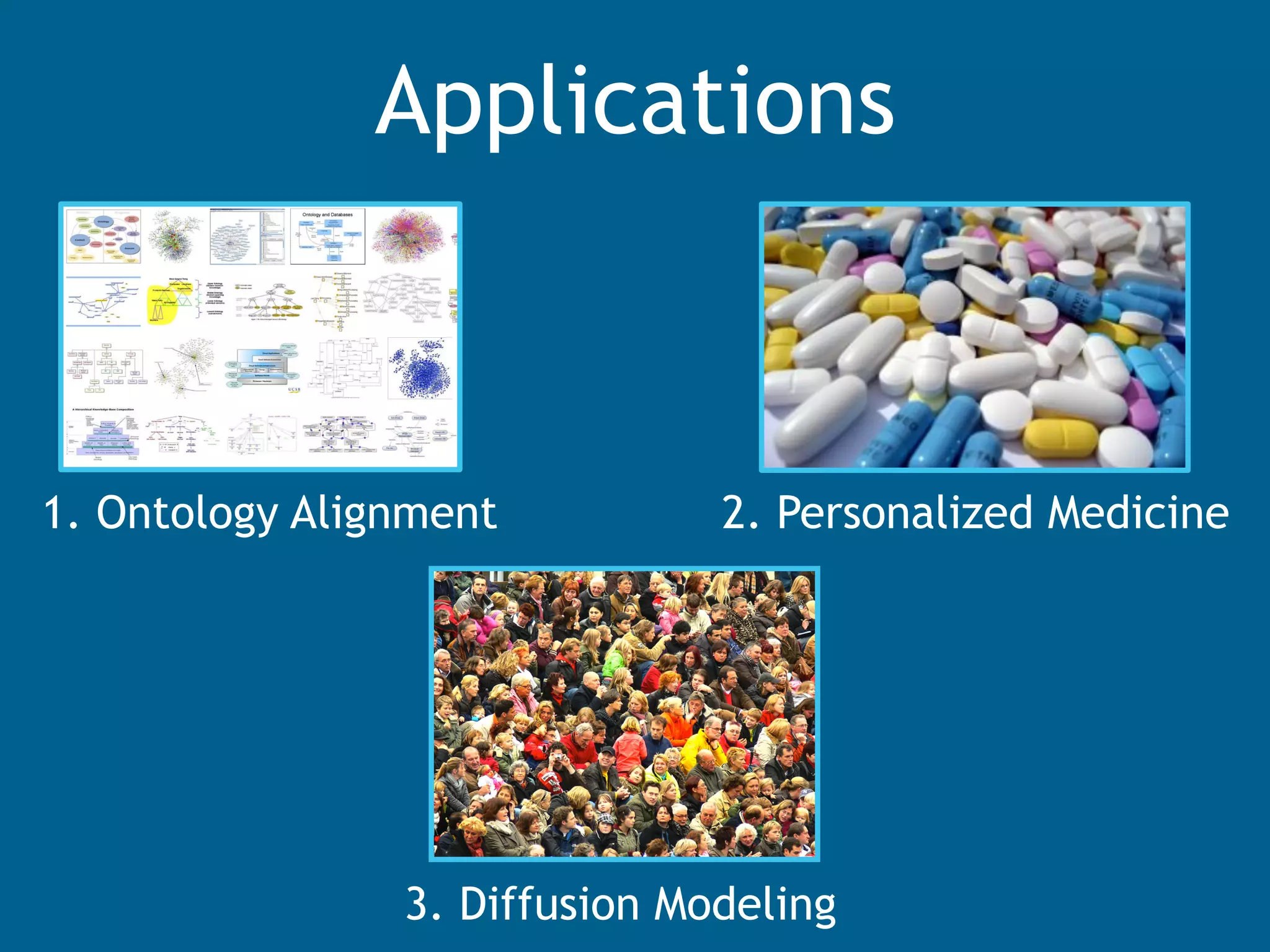 Probabilistic Soft Logic

               Applications



1. Ontology Alignment          2. Personalized Medicine




2
                3. Diffusion Modeling
 